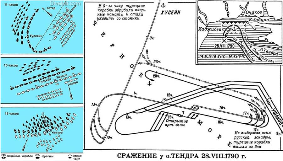 Сражение у мыса калиакрия карта